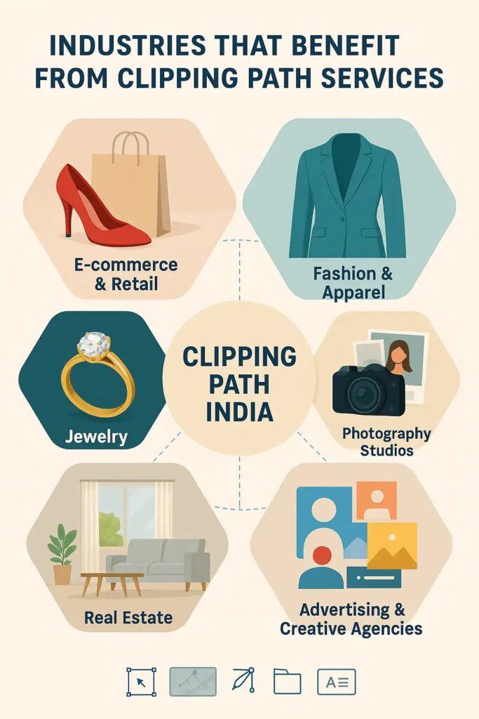 Industries That Benefit from Clipping Path Services